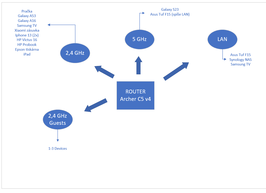 Sent screenshot image 